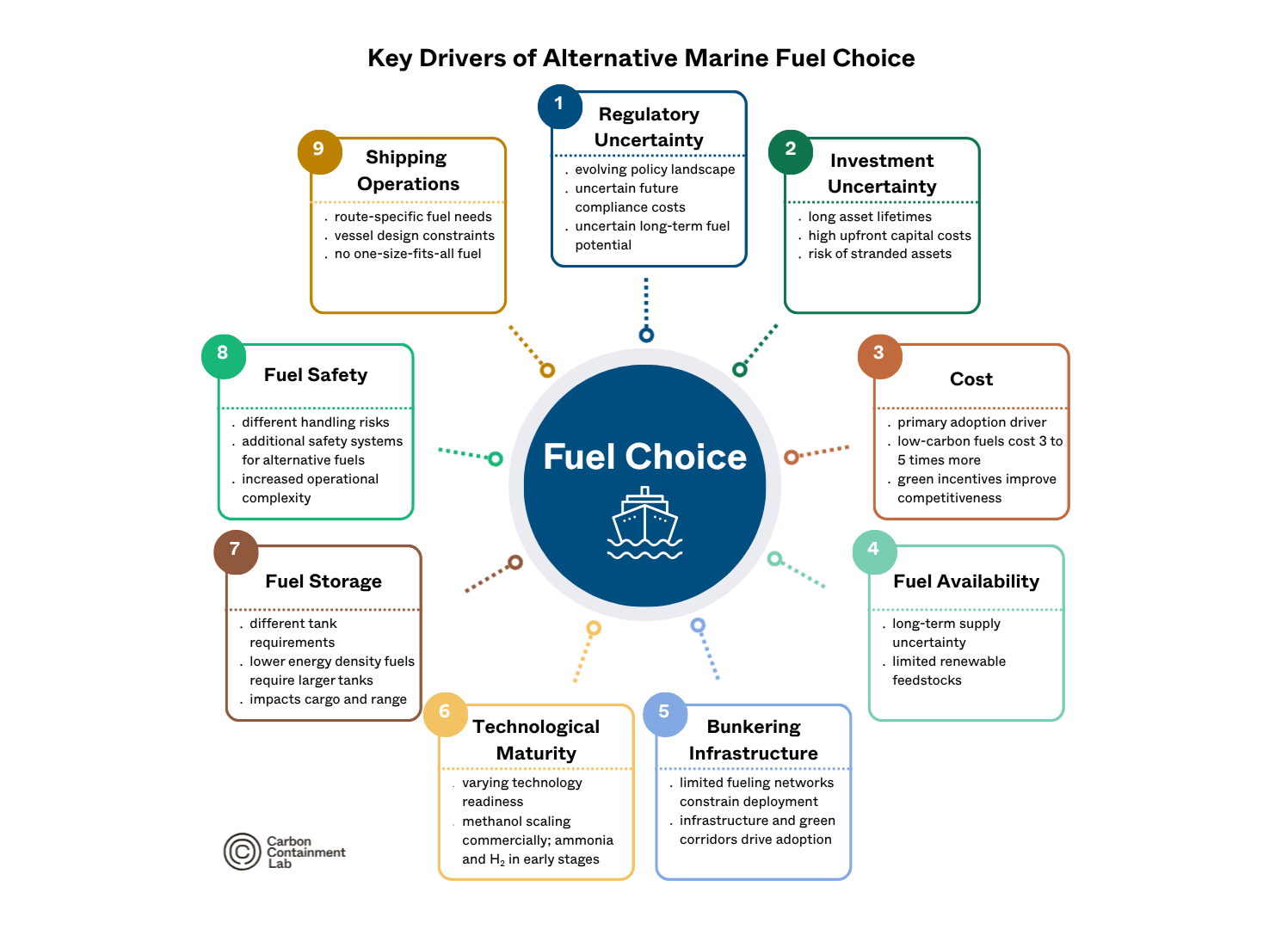 fuel-choice_final_2-1784568969.png
